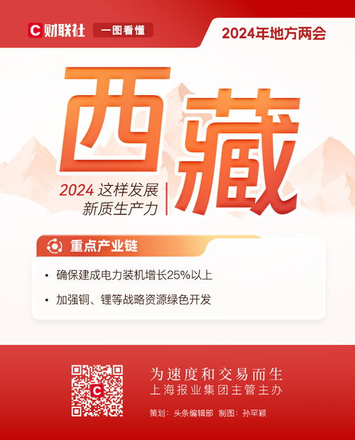一图看懂 2024各省市如何发展新质生产力 地方两会透露关键信息