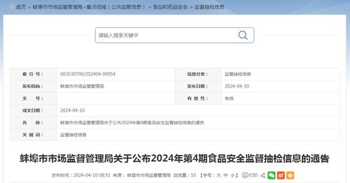 安徽省蚌埠市市场监督管理局关于公布2024年第4期食品安全监督抽检信息的通告
